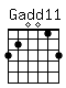 Accord guitare Gadd11 (320013)
