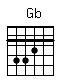 Accord guitare Gb (244322)