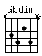 Accord guitare Gbdim (x910810x)