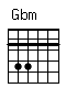 Accord guitare Gbm (244222)
