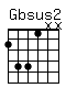 Accord guitare Gbsus2 (2441xx)