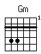 Accord guitare Gm (355333)