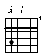 Accord guitare Gm7 (353333)