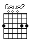 Accord guitare Gsus2 (300033)