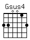 Accord guitare Gsus4 (330013)